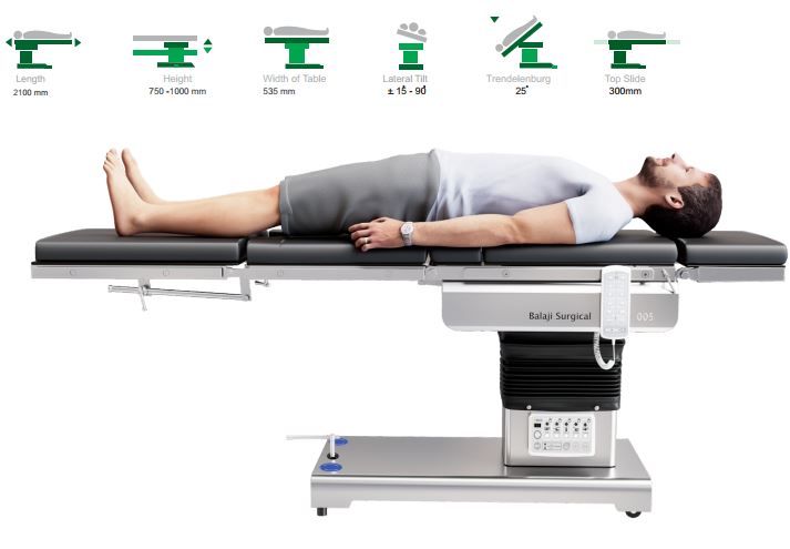 1738475321_C-ARM COMPATIBLE 5 FUNCTION ELECTRIC TOP SLIDE OT TABLE.JPG